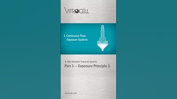 In Vitro Inhalation Exposure Systems, Part 3 — Continuous Flow Principle