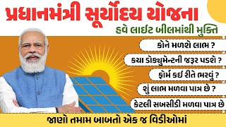 પ્રધાનમંત્રી સૂર્યોદય યોજના | PM Suryoday Yojna | જાણો આ યોજના વિશે સંપૂર્ણ માહિતી | સરકારી યોજનાઓ