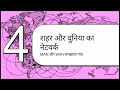 Chapter 7— Understanding Data