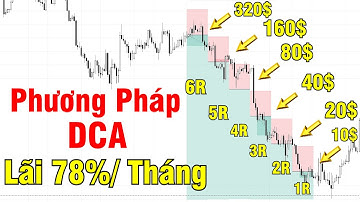 MẸO DCA - CÁCH NHỒI LỆNH TỐI ƯU LỢI NHUẬN TÀI KHOẢN