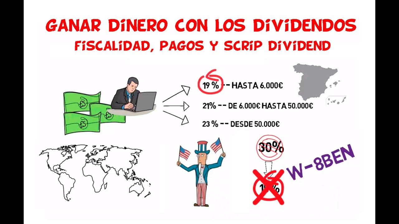 Que son los Dividendos Parte 2 Fiscalidad, Pagos y Scrip Dividend YouTube Que son los Dividendos Parte 2 Fiscalidad, Pagos y Scrip Dividend YouTube