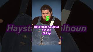 Top 11 Heaviest Wrestlers in History