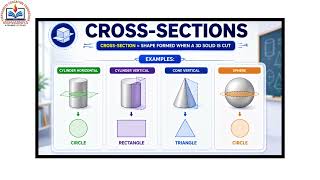 Pattern &amp; Spatial Reasoning 