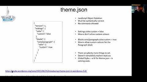 WordPress 5.8  - theme.json