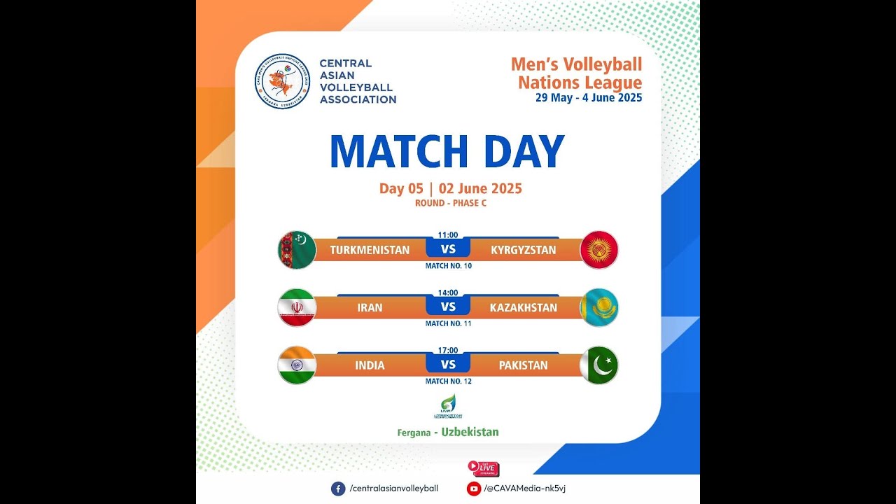 Kyrgyzstan - Turkmenistan. The 4th Central Asian Volleyball Association (CAVA) Nations League.