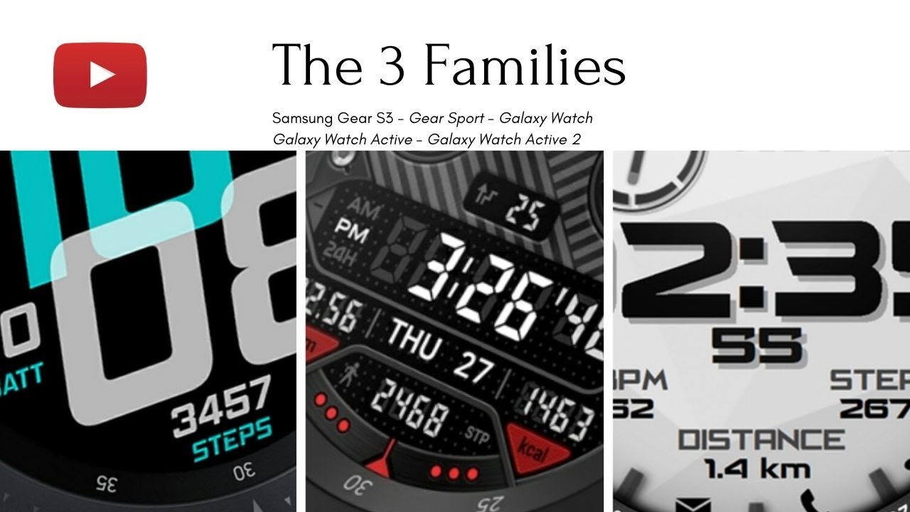 3 Must Have Watchfaces for 2020