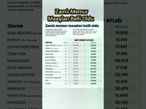 Zamlı Memur Maaşları Belli Oldu! İşte Kim Ne Kadar Alacak