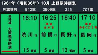 【国鉄時刻表】1961年10月の上野駅時刻表（高崎・上越・信越線）