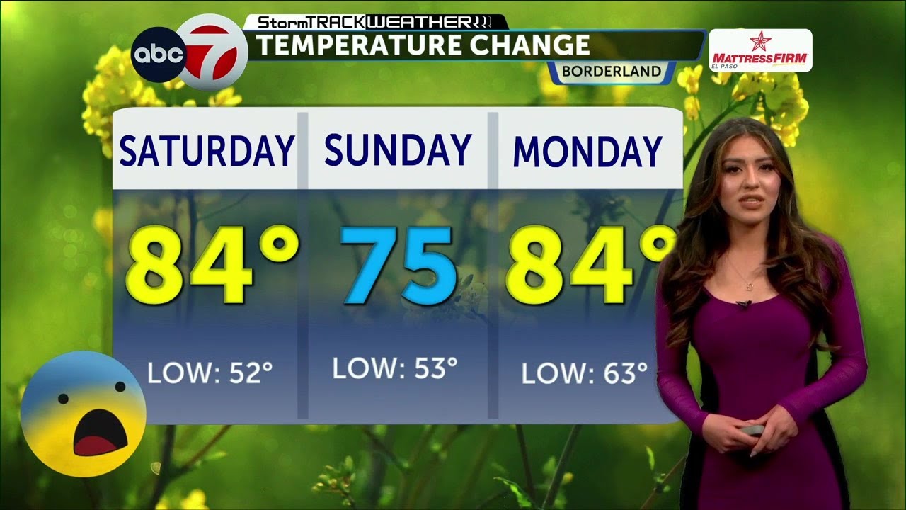 Cooler weather for your Sunday, breezy conditions stick around - YouTube