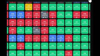 HeatMap Demo