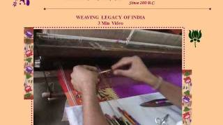 Celebrated Indian Art: Paithani Saree Slide-Show