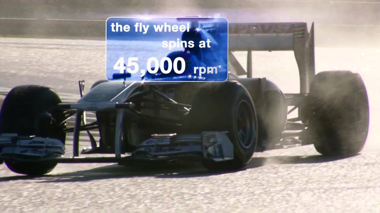 Williams in 60 seconds: Hybrid Power