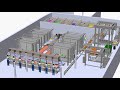 Carsoe  complete processing flow for freezing hotels and palletizing