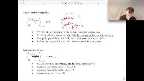 Thermodynamics I - The Clausius Inequality