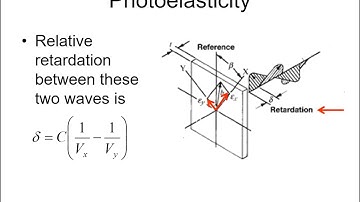 ME 124 Lab1A Photoelasticity Spring 2021