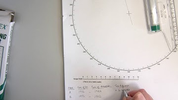 Q4 - Plotting - Part 1 of 3