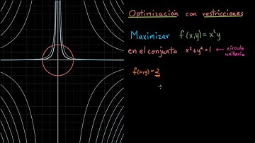 Introducción a la optimización con restricciones | Cálculo multivariable | Khan Academy en Español