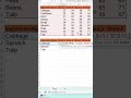 VLOOKUP in Multiple Columns | Find Data from Multiple Columns in Excel ⚡ | Excel Tricks #Shorts
