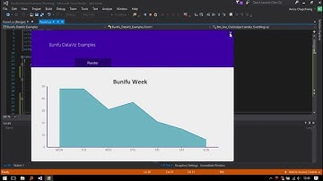 [3] Bunifu Area Chart