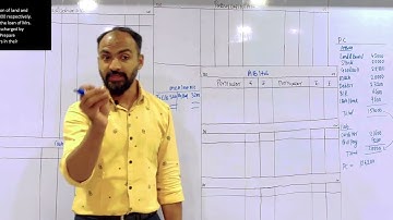 #4 SYBCOM | Conversion/Sale Of Partnership Firm into a Ltd. Company | Sem 3 | SYBAF | Siraj Shaikh