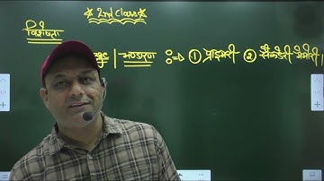 Introduction to computer | Computer History | Labhsinghnain | CET Mains CGL CHSL Computer