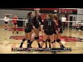 High School Girls Volleyball: North St. Paul vs. Stillwater