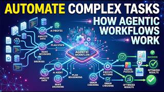 How Agentic Workflows Automate Complex Tasks - AI That Plans and Executes