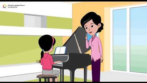 pitch of the sound||loudness and soft sound animation learning