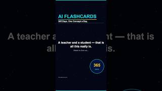 Supervised Learning — How Machines Learn With a Teacher (Day 7 of 365) #shorts