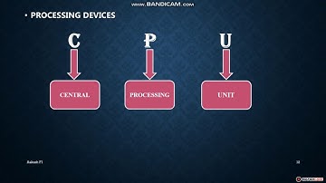 Computer Fundamentals | Part 3(Computer Devices)