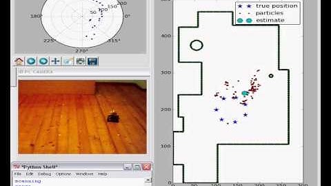 Particle filter in action