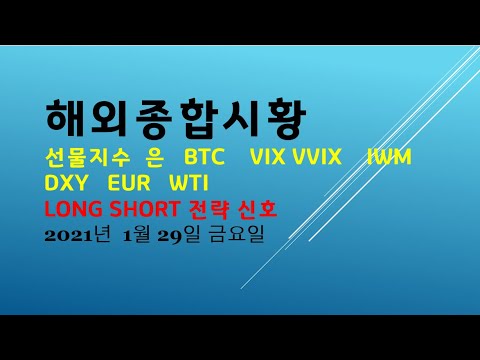 해외종합시황 달러인덱스 S&P500선물 나스닥선물 VIX WTI 비트코인 은 LONG SHORT 전략 신호