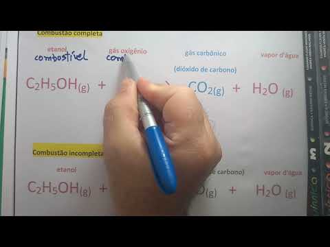 Vídeo: Por que a combustão incompleta é perigosa?
