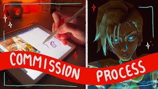HOW TO DO ART COMMISSIONS | Step-by-Step Guide, Artist Tips, D&D Character Art