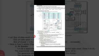 Celebrity Data communication (module 3 continue) Wealth