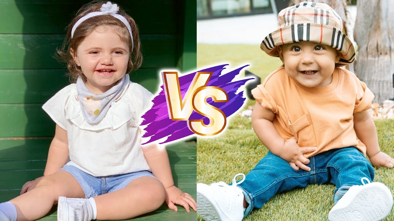 Prince Milan (Milan Espada) VS Mila Marwah Glow Up Transformations ✨2024 | From Baby To Now