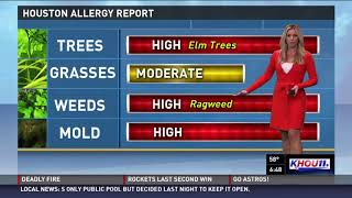 Allergy Report for Wednesday, Oct. 18
