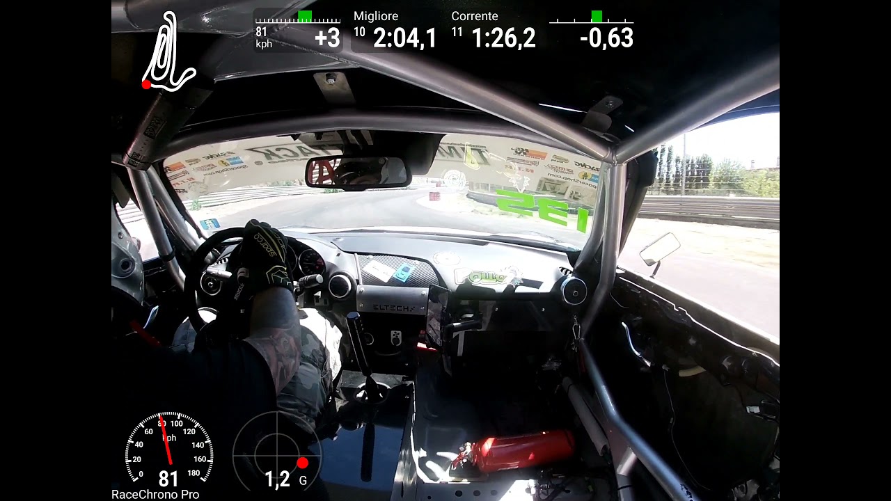 New adria - mx5 nd 200cv - best lap 2.03.63