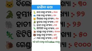 #OdiaFacts #GKInOdia #OdiaPost #ViralPost #OdiaContent #IndiaFacts #TrendingNow #OdiaReels