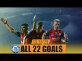 ISL 2019-20 All Goals: Jamshedpur FC ft. Sergio Castel