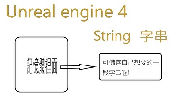 Unreal engine 4 藍圖基礎變量教學(Blueprint variable) #5(String 字串) by創世螺