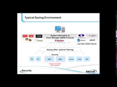 Syslog for SIEM using iSecurity