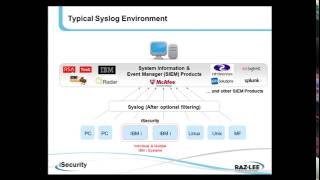 Syslog for SIEM using iSecurity