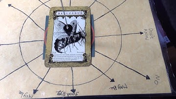 The Pendulum Dowsing Experiment Beelzebub  1