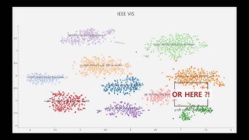 TopicLens:  Efficient Multi-Level Visual Topic Exploration of Large-Scale Document Collections