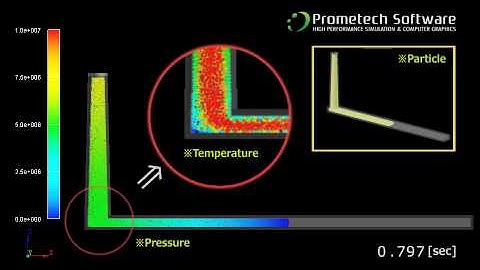 Plastic injection molding flow by particle simulation 【プロメテック・ソフトウェア】