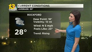 A few clouds look to stick around for Thursday