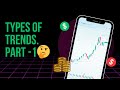 Types of Trends in the Share Market. Part 1- Uptrend In Easy way.