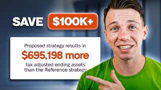 A Beginner's Guide To Roth Conversions (Roth Conversions 101)
