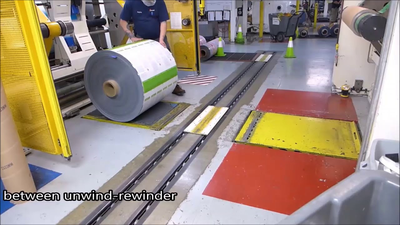 Roll Handling systems - YouTube